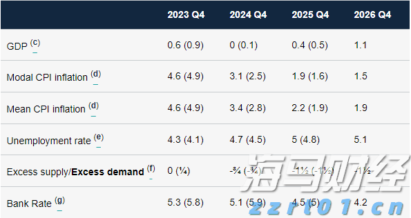 麦当劳(MCD.US)Q2营收利润均超预期 借玩具与平价套餐重回增长轨道