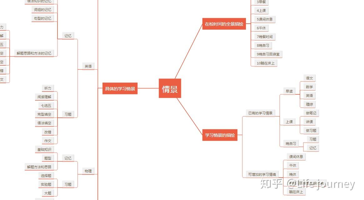市纪委监委：以乡村水清河畅检验学习教育成效