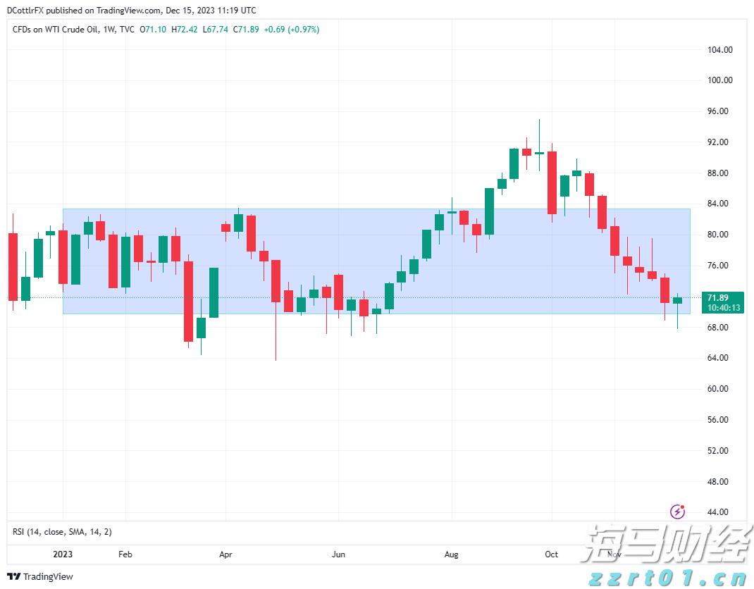 英伟达(NVDA.US)与Snowflake(SNOW.US)联合注资 Reka AI完成1.1亿美元融资估值破10亿