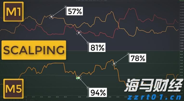 A股市场动态 | 创业板指下跌0.2% 数字货币与有色金属板块表现不佳