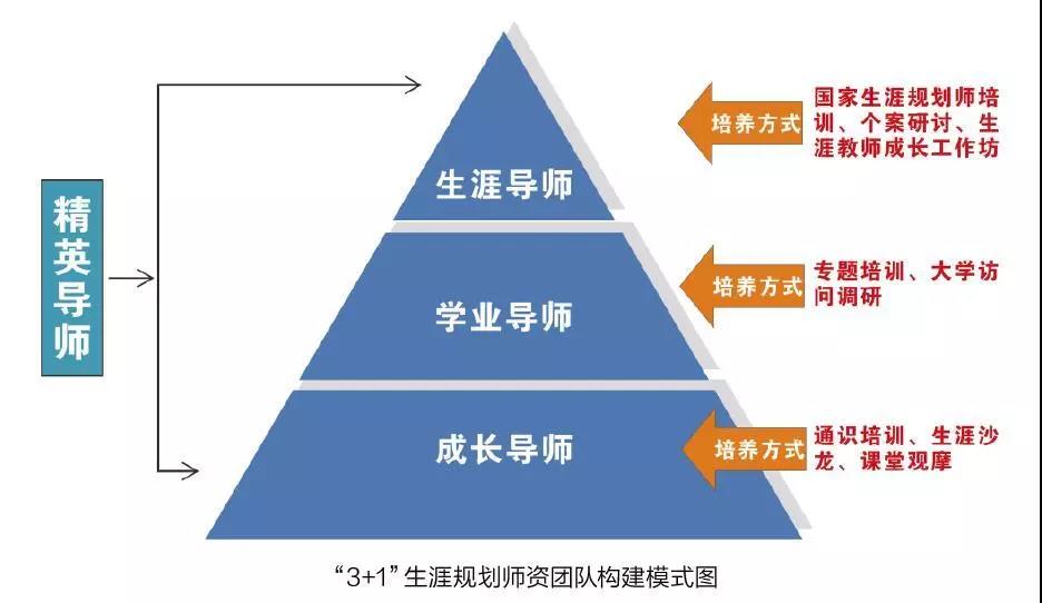 道德讲堂：以优秀传统文化滋养家教家风