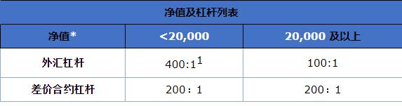 中国驻纽约总领馆：纽约州大巴侧翻致6名中国公民受伤，其中1人重伤
