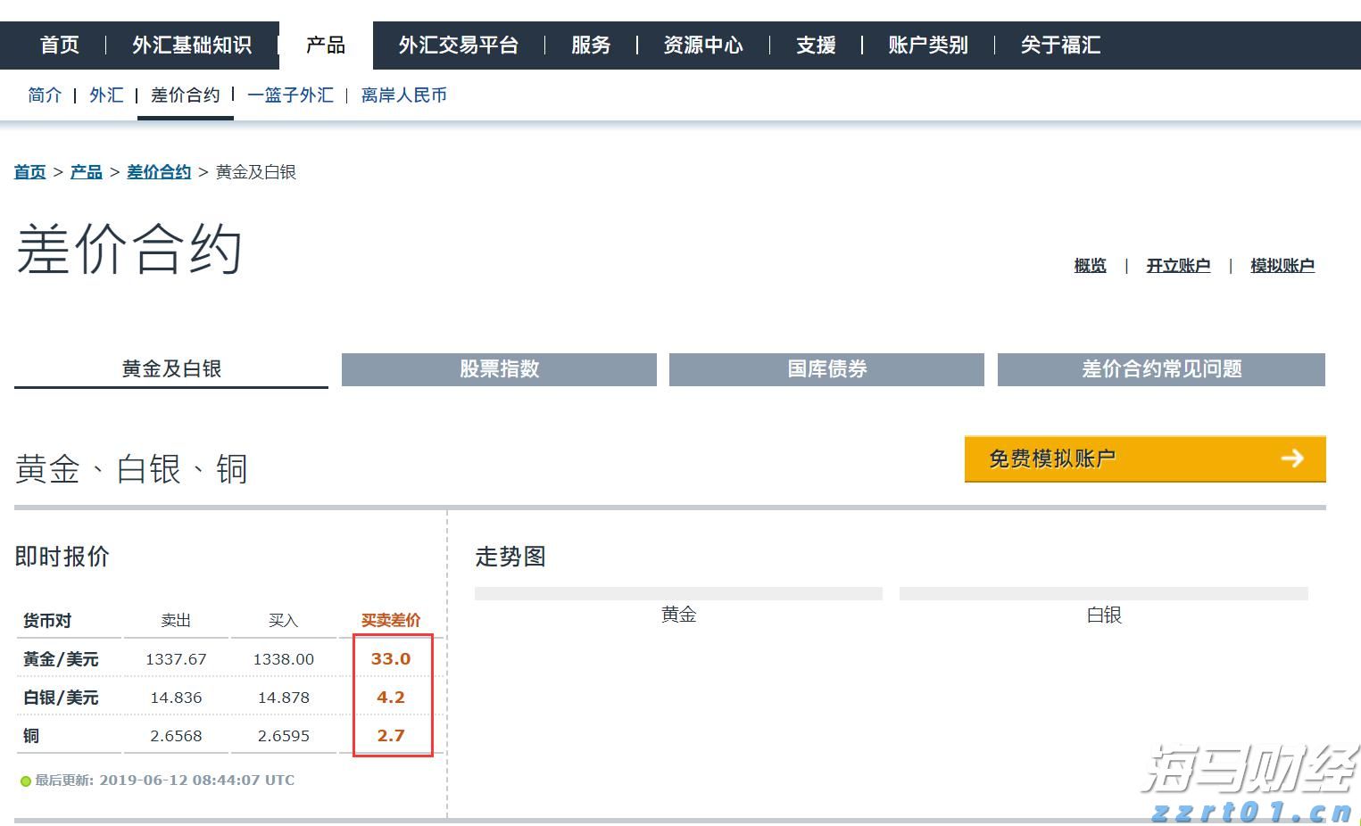 水利部组织实施全国非常规水开发利用项目