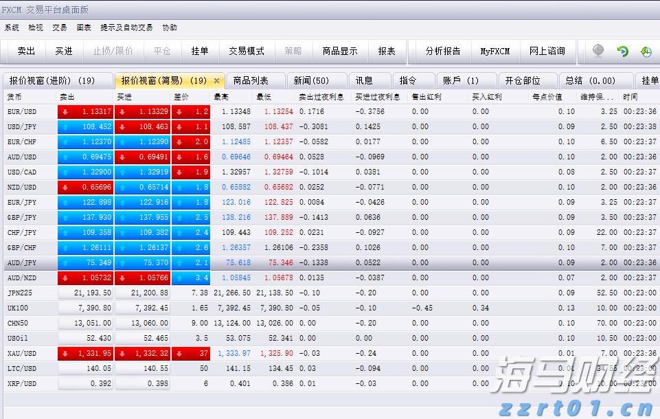 港南区持续提高交通路网质量