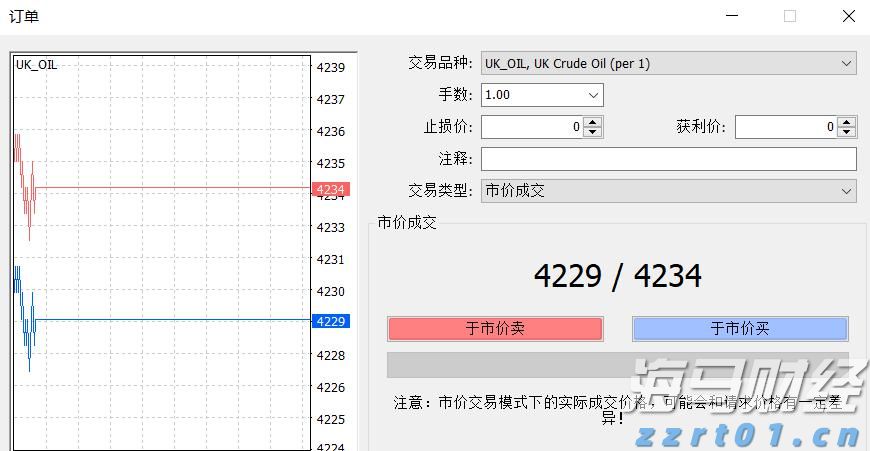 降息预期再升级! 旧金山联储主席戴利支持降息，“三连降”可能性增加