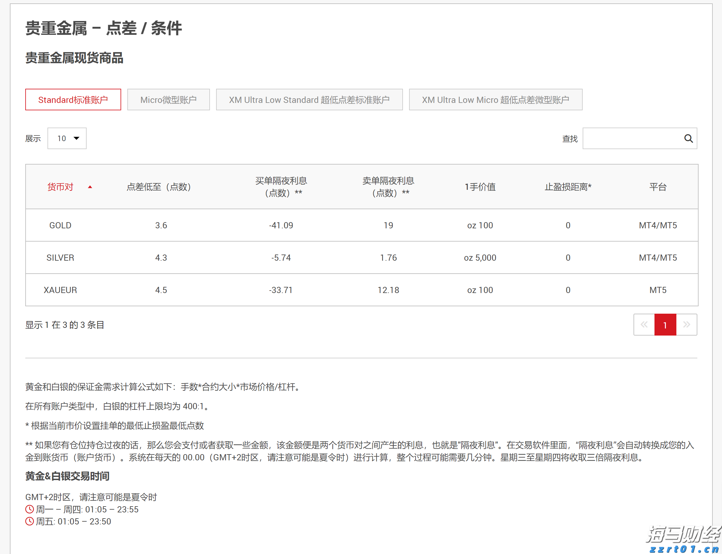 乘联分会：7月1-27日全国乘用车市场零售144.5万辆 同比增9% 环比降19%