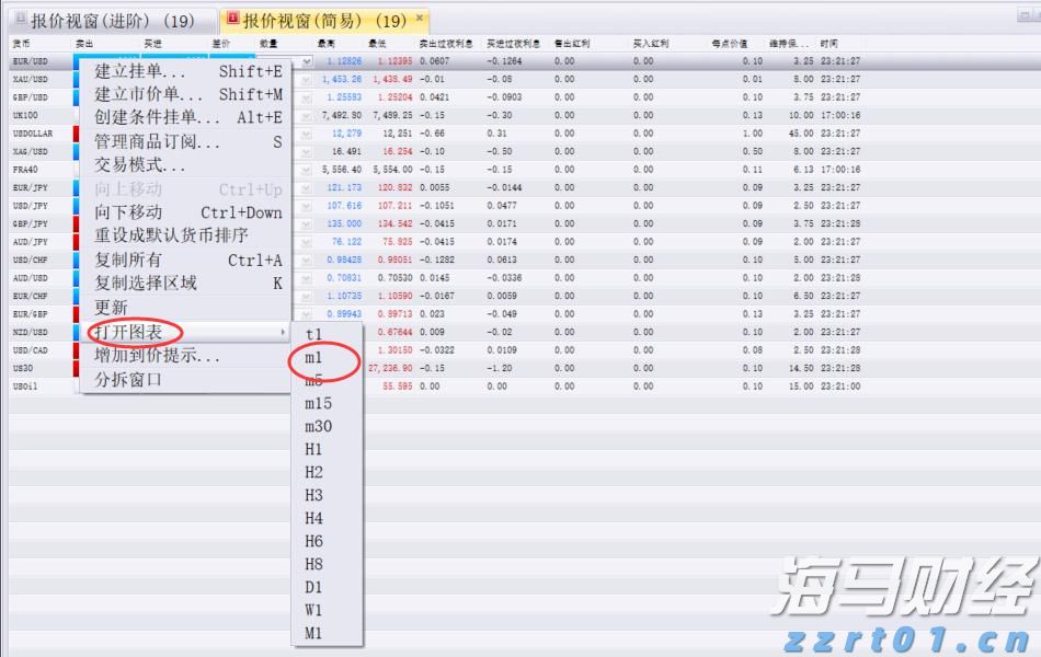 迪士尼(DIS.US)上调全年盈利预期 Q3乐园与流媒体业务表现突出 新举措助力用户增长
