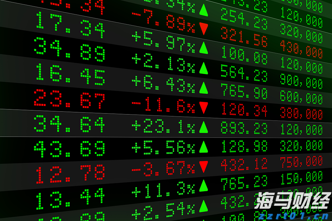 乐信(LX.US)发布2025年第二季度财报，营收达35.9亿元，利润连续5个季度增长，消费场景交易显著提升