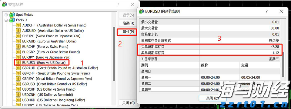 乐信(LX.US)发布2025年第二季度财报，营收达35.9亿元，利润连续5个季度增长，消费场景交易显著提升