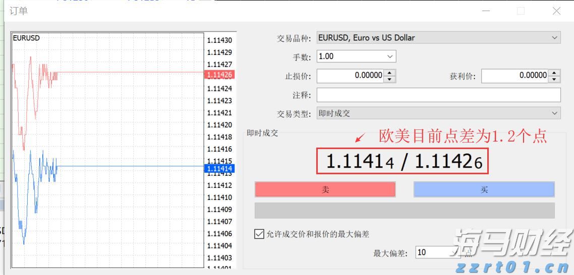 9月降息概率近95%! 瑞银预测美联储将进入“连降”周期至2026年