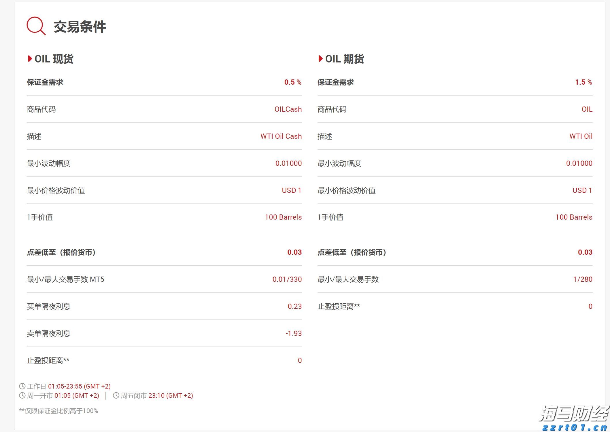 14名“内鬼”侵犯华为芯片技术被判刑