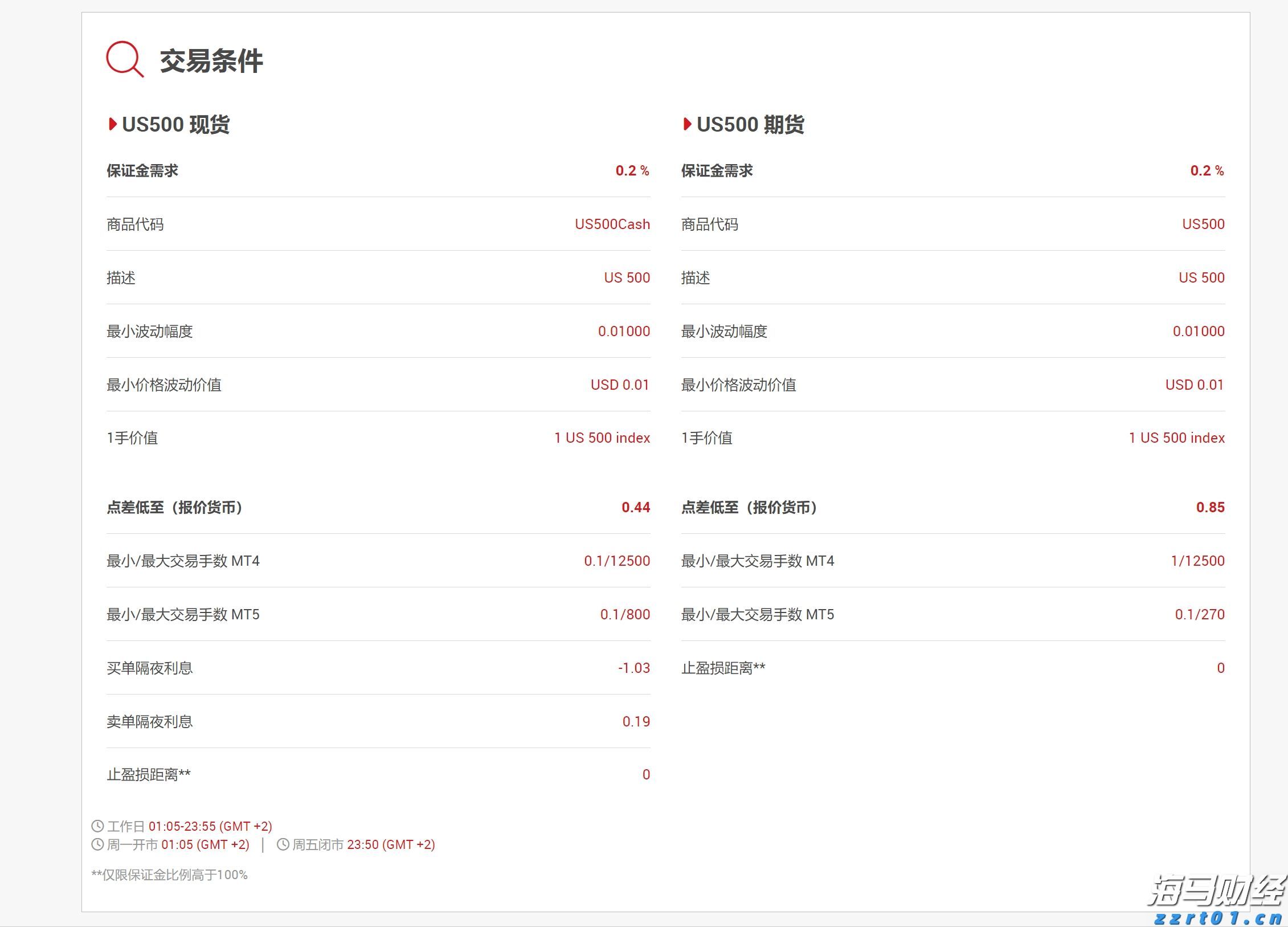 柳覃高速公路首片预制箱梁成功浇筑