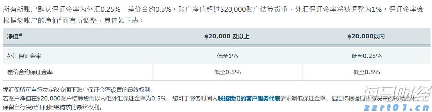 瑞银警告：美国股市将下跌！当前为标普年内高点，年底目标预测为6100点