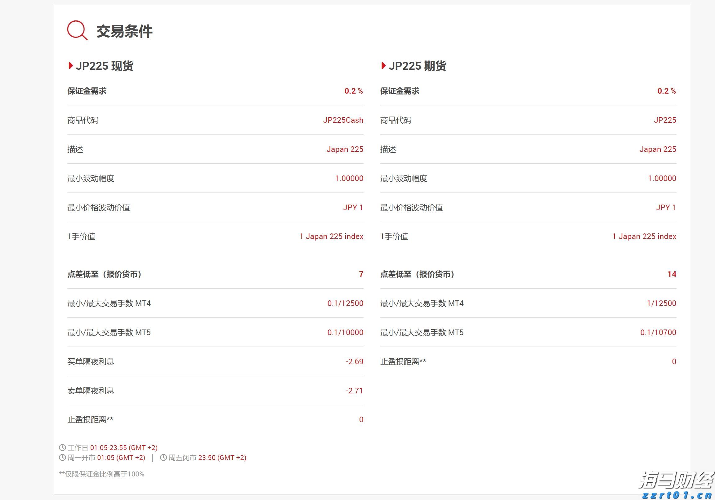 中国进出口银行前5个月投放对外贸易领域贷款4600亿元