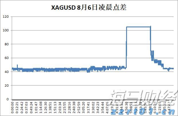 乘联分会：预计7月狭义乘用车零售约185万辆 新能源渗透率达54.6%