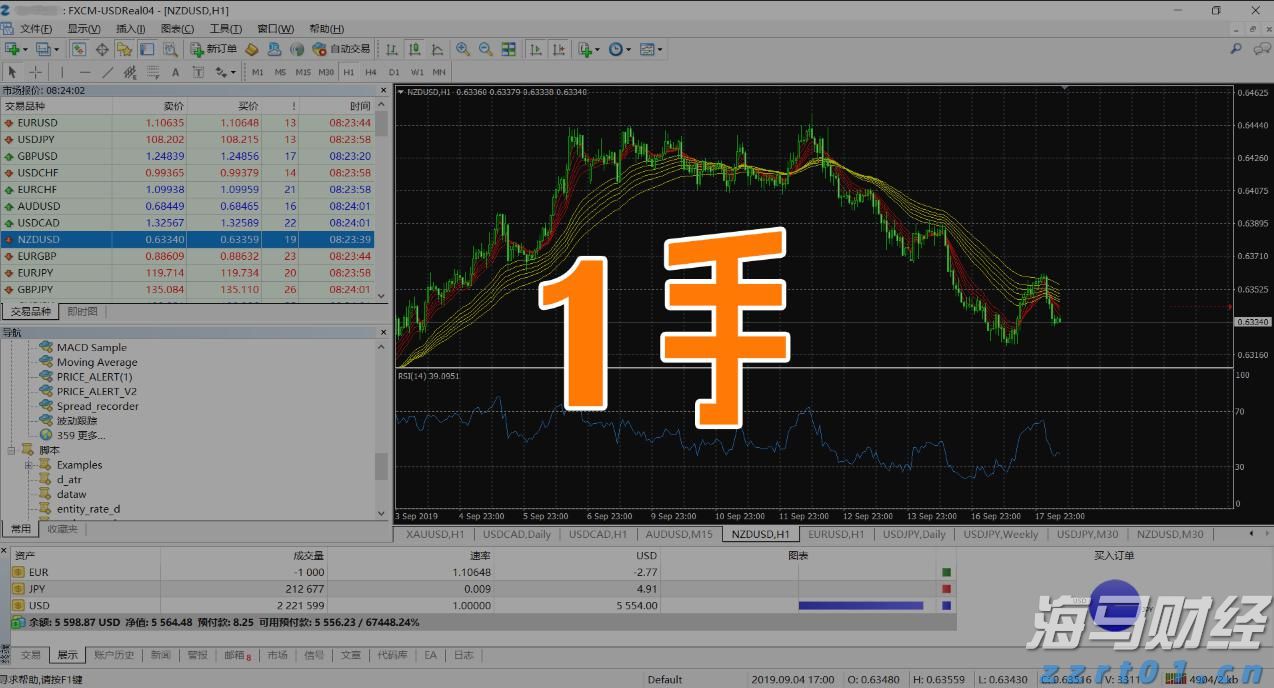 港北区：拼搏实干出新彩
