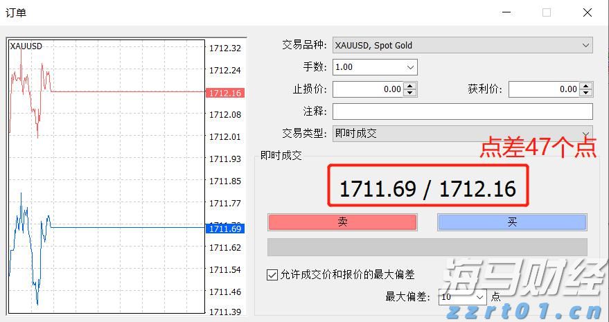 美股动态|陆控(LU.US)上涨5.68% 四天累计涨近20%