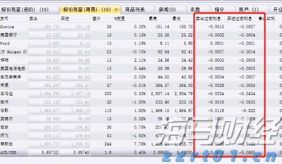 【新春走基层】我市交警全力护航春节假期群众安全出行