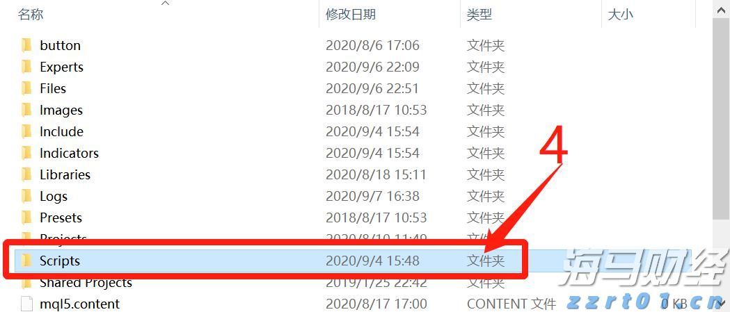 恒指牛熊街货比(77:23)︱8月1日