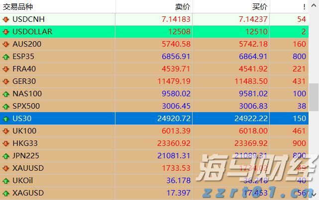 “省超”8月9日点燃战火，揭幕战：珠海华发VS梅州强民