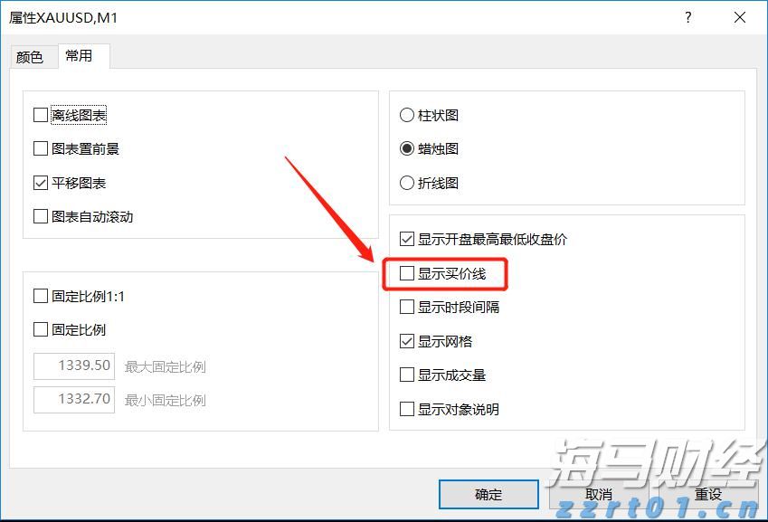 快讯丨市委常委会召开会议 朱会东主持