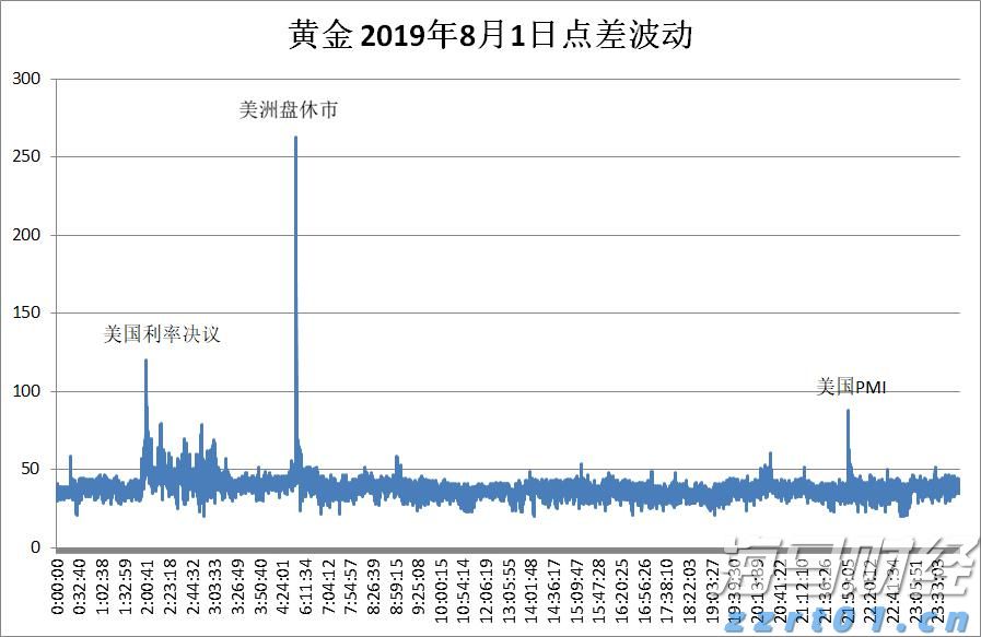 对冲巨头Point72投资军工领域！募集4亿美元成立“威慑基金”，个人投资超1亿