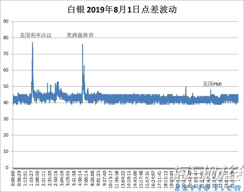 对冲巨头Point72投资军工领域！募集4亿美元成立“威慑基金”，个人投资超1亿