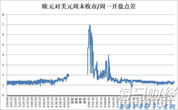 对冲巨头Point72投资军工领域！募集4亿美元成立“威慑基金”，个人投资超1亿
