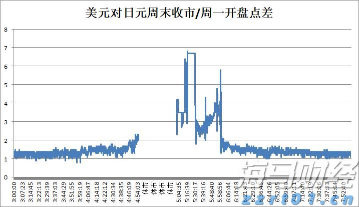 驴友无审批进入自然保护区核心区迷路，被罚款5000元
