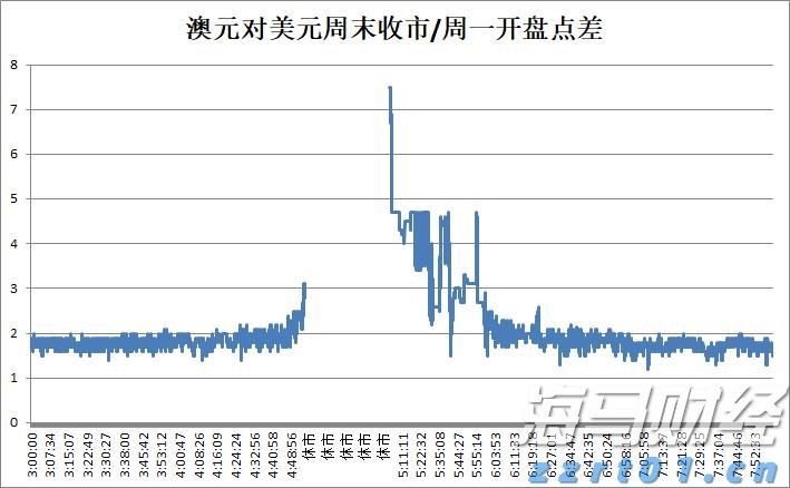 驴友无审批进入自然保护区核心区迷路，被罚款5000元