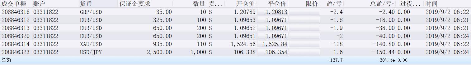 出口民调显示李在明在韩国总统选举中得票率大幅领先