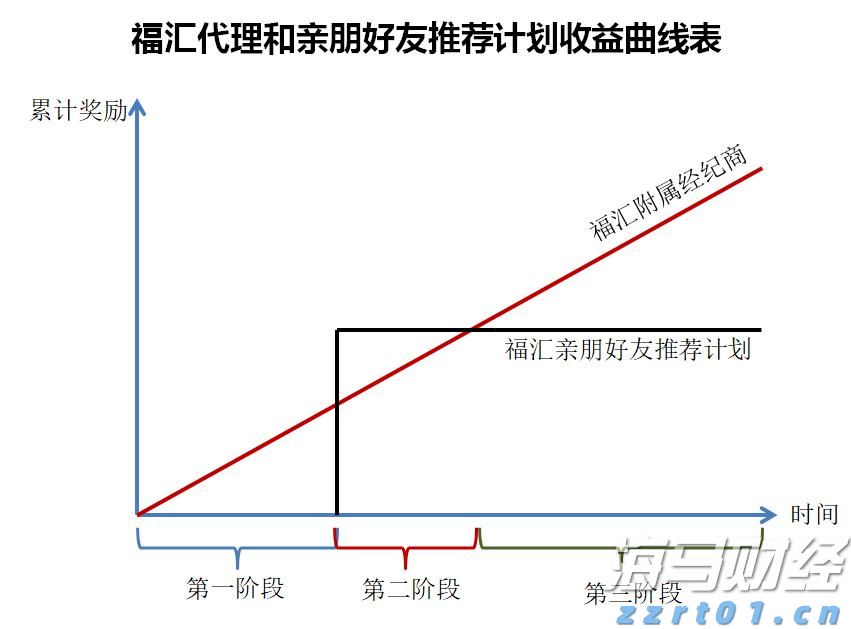 我市加快推进《贵港市扶贫志》编纂工作