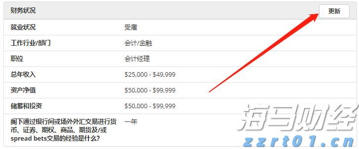 市场关注俄美首脑峰会 欧洲天然气价格小幅回落