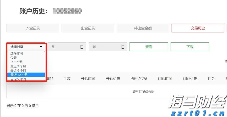 A股收评 | 成交量超3000亿，三大指数轻微下跌，医药股持续强势