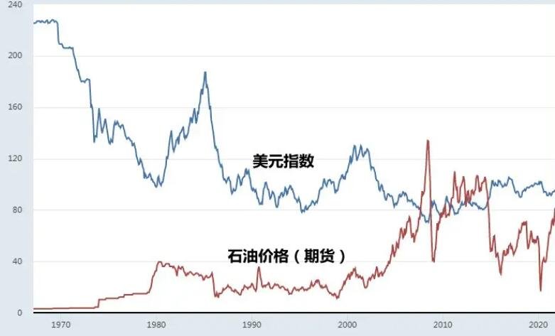 摩根士丹利将Meta(META.US)目标价上调至850美元，GPU算法优化助力盈利超预期