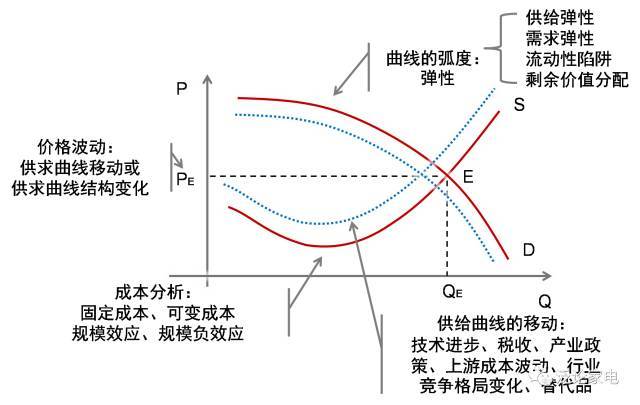 广东一周新增225例基孔肯雅热本地个案，疫情态势总体平稳