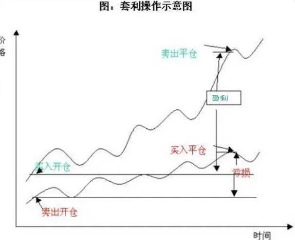 珠海全市雷雨大风预警信号解除