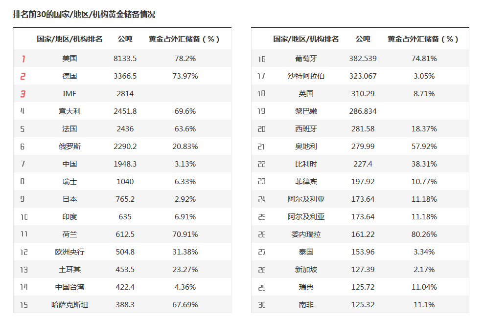 A股收评 | 沪指连续上涨！成交再度增加，雅下水电概念持续升温