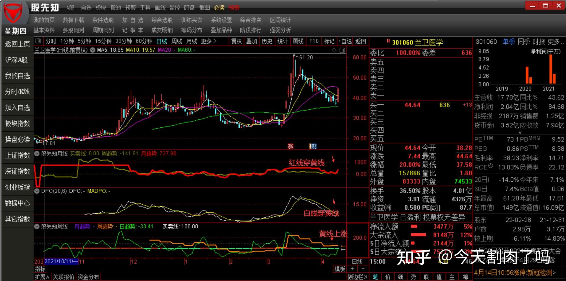 GPT-5令人失望，AI的发展是否遇到瓶颈？