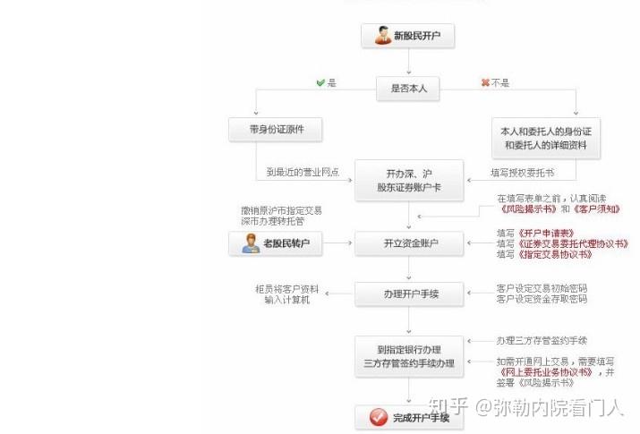 每天走够这个步数，能“抵消”久坐伤身风险！