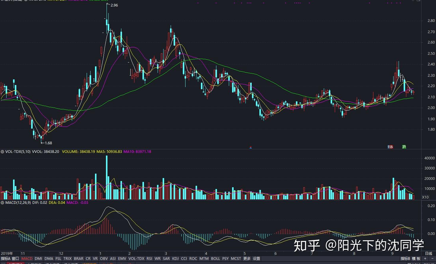 每天走够这个步数，能“抵消”久坐伤身风险！