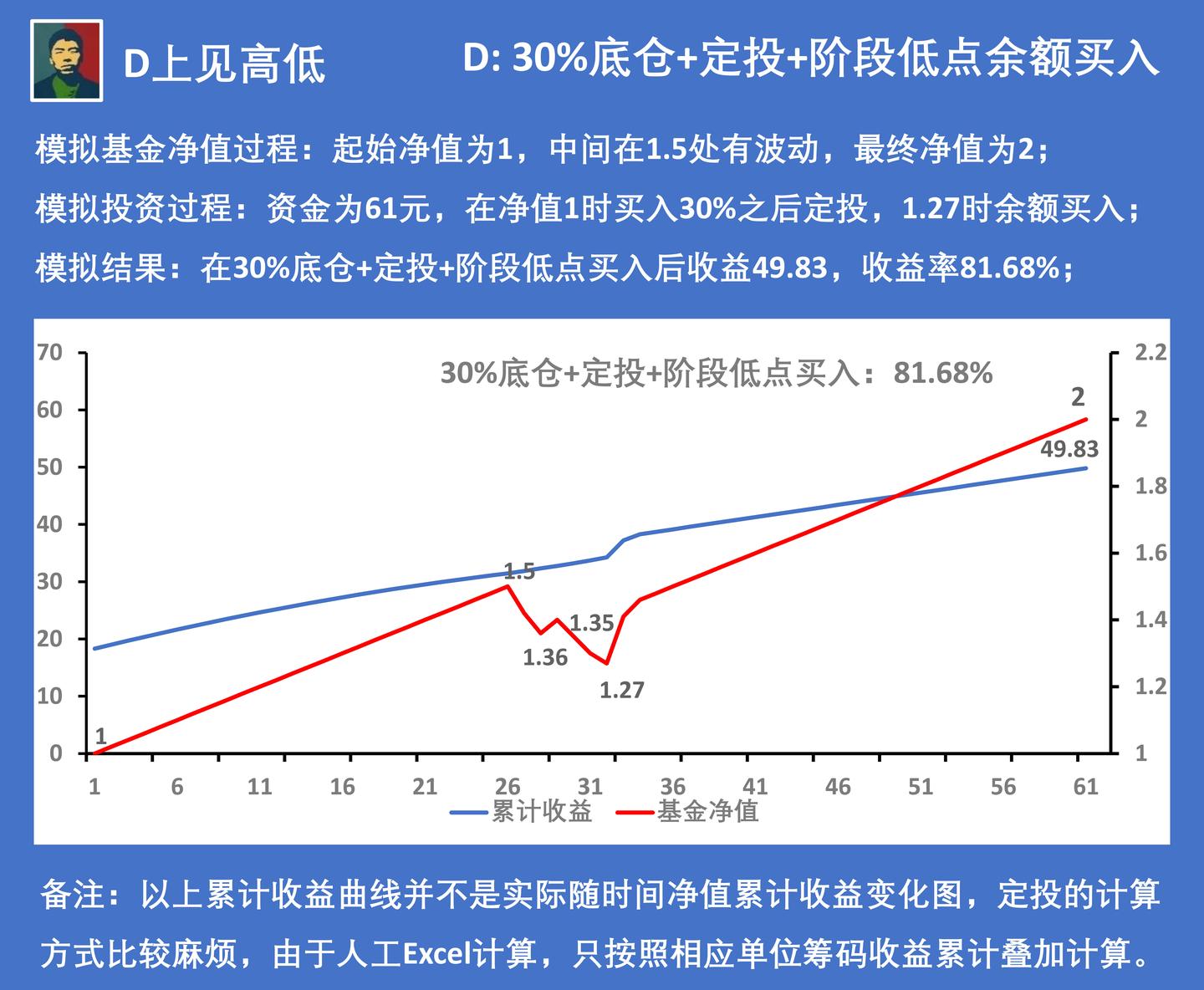 受持续强降雨影响，广州石门国家森林公园临时闭园