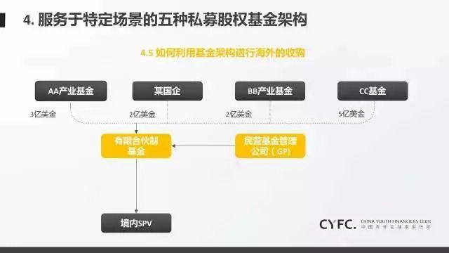 清远将防汛Ⅱ级应急响应调整为防汛Ⅲ级应急响应