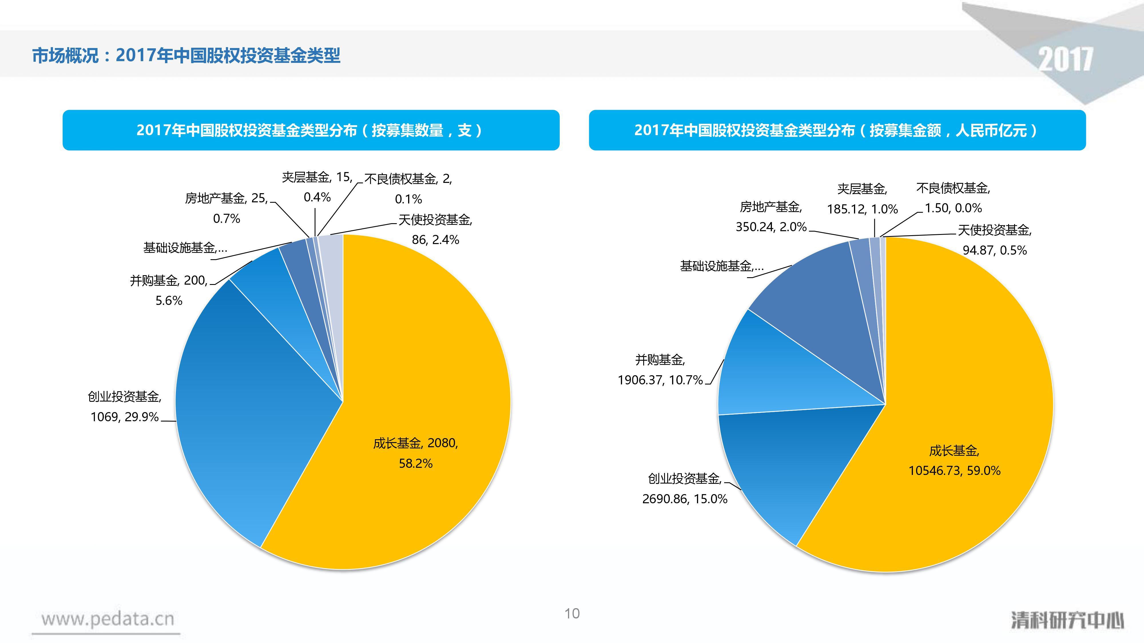 一季度荷城街道经济实现“开门红”