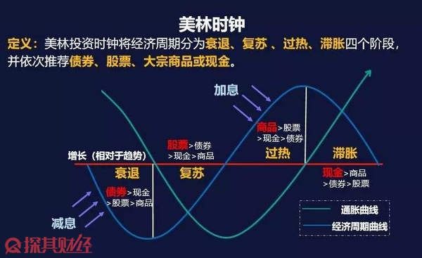 前4个月我市规模以上工业延续稳中向好态势