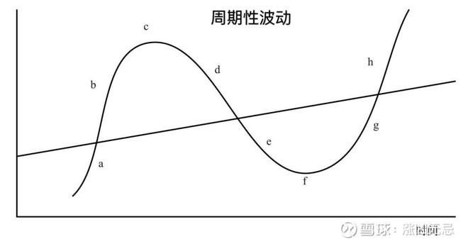 前4个月我市规模以上工业延续稳中向好态势