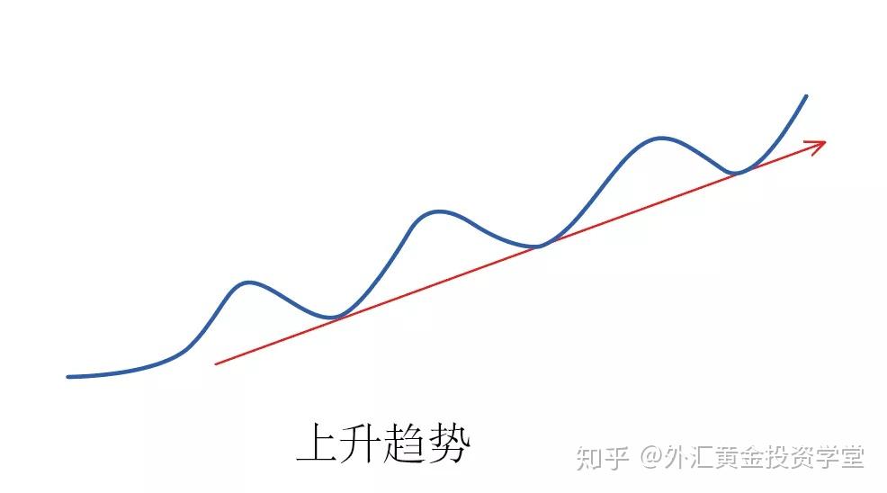 企业囤币潮助推加密货币市场，比特币与以太币接近历史高点