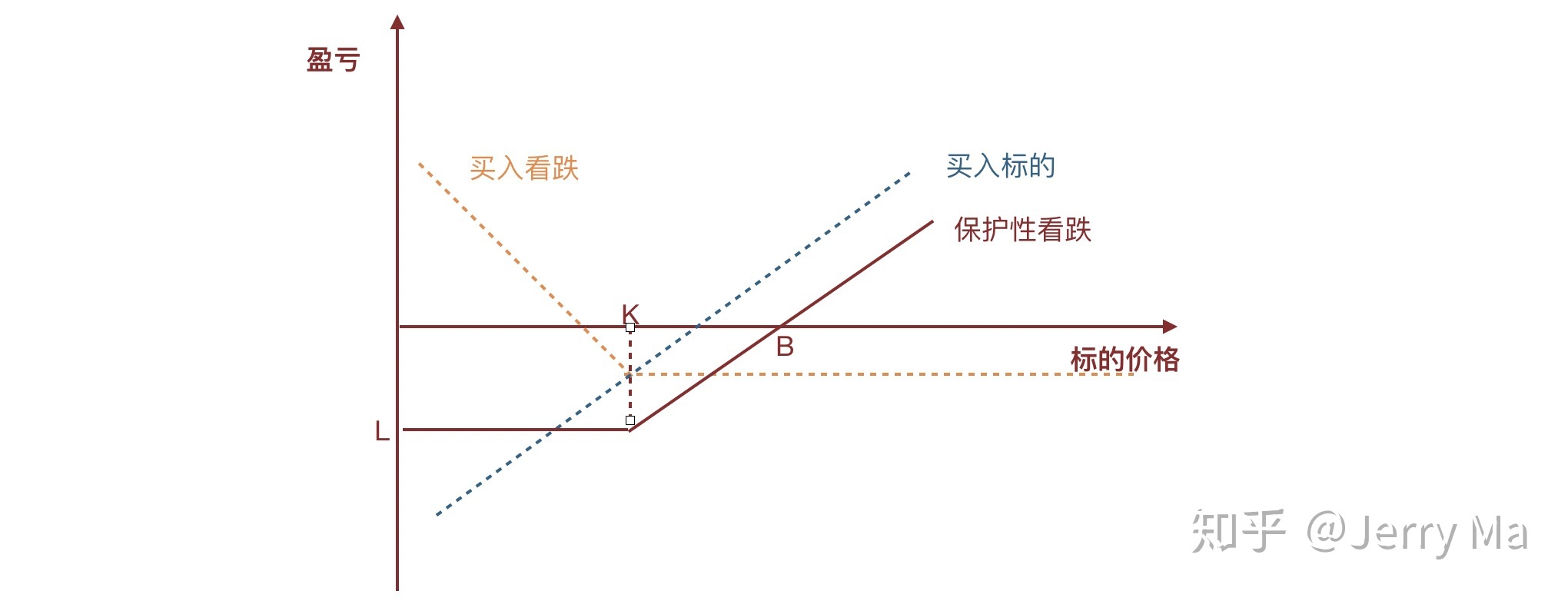 泰康人寿安徽分公司：意外险，生活防漏补丁，小投入大安心