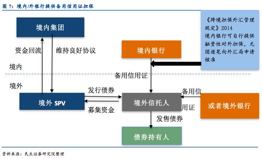 市妇联六届七次执委会议召开