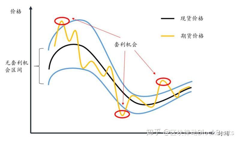 证监会对*ST高鸿(000851.SZ)进行严厉处罚
